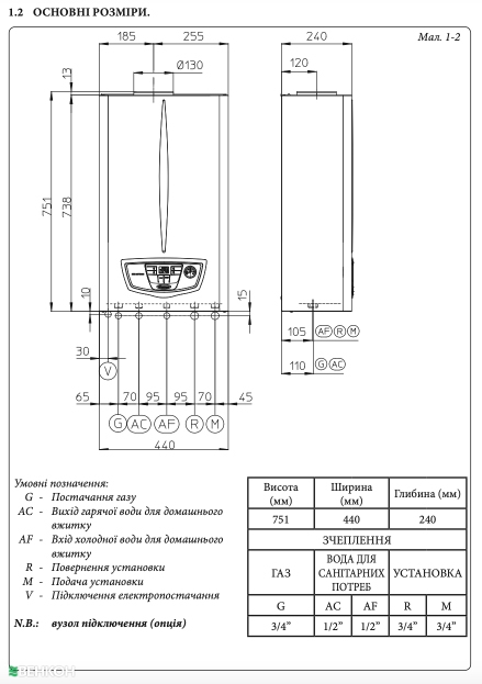 ᐉ Газовый котел Immergas Nike Mythos 24 2 E купить по цене 30 599 грн