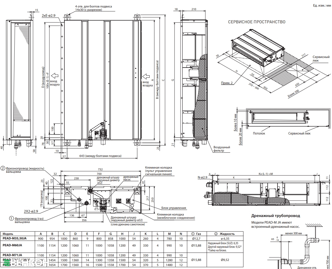 ᐉ Кондиционер сплит система Mitsubishi Electric PEAD M71JA SUZ KA71VA