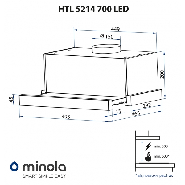 Minola HTL 5214 WH 700 LED Габаритные размеры
