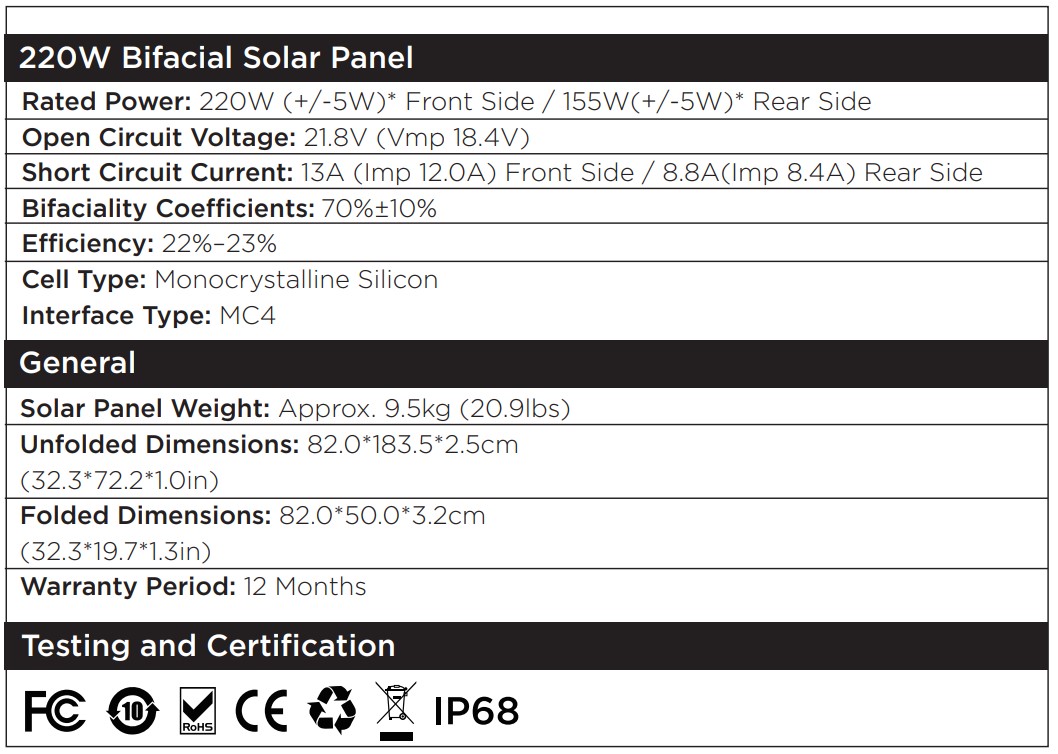 Солнечная панель EcoFlow 220W Solar Panel характеристики - фотография 7