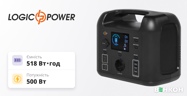 Надійна портативна зарядна станція - LogicPower Charger 500 у рейтингу найнадійніших