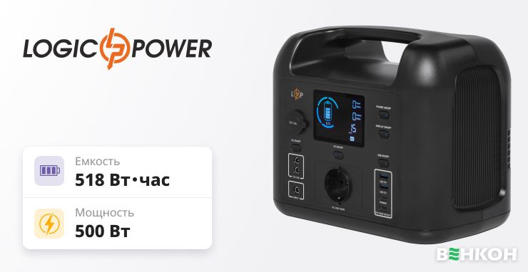 Надежная портативная зарядная станция - LogicPower Charger 500 в рейтинге самых надежных