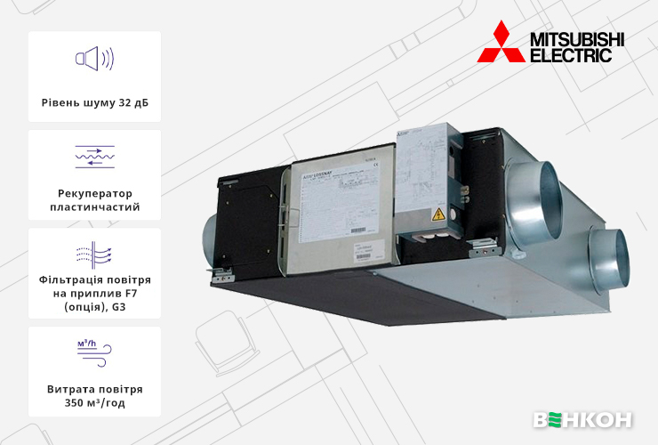 Mitsubishi Electric Lossnay LGH-35RVX-ER - найкращий у рейтингу припливно-витяжних установок