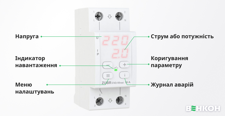 Можливості сучасних захисних реле