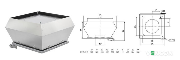 Systemair DVEX 315D4 400V 3~ (EX-RU) рейтинг надежности крышных вентиляторов