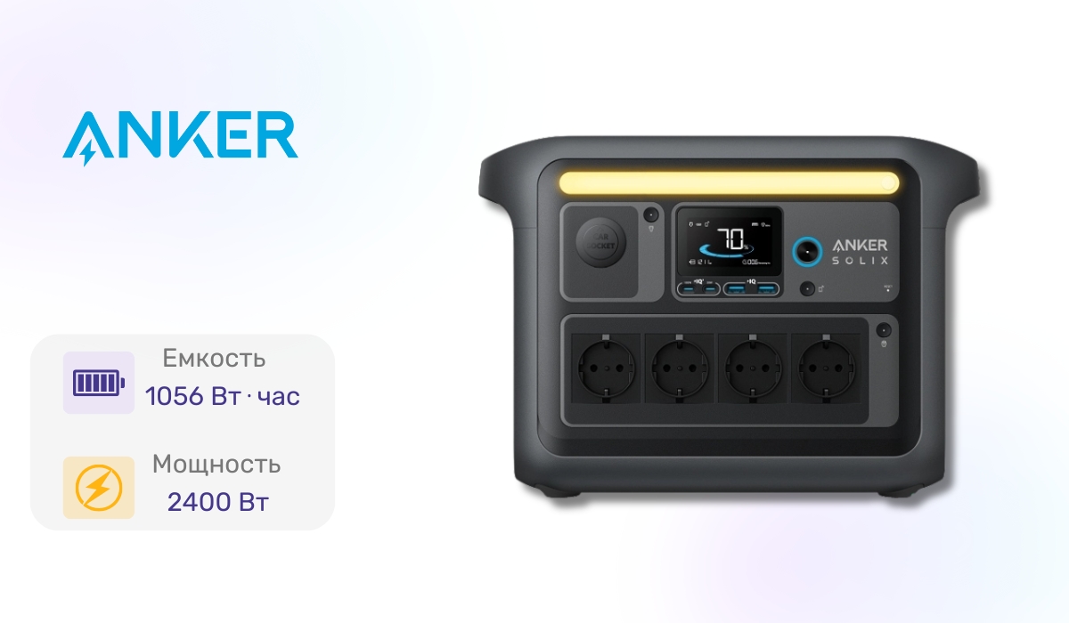 Anker Solix C1000X - универсальная портативная зарядная станция в топе
