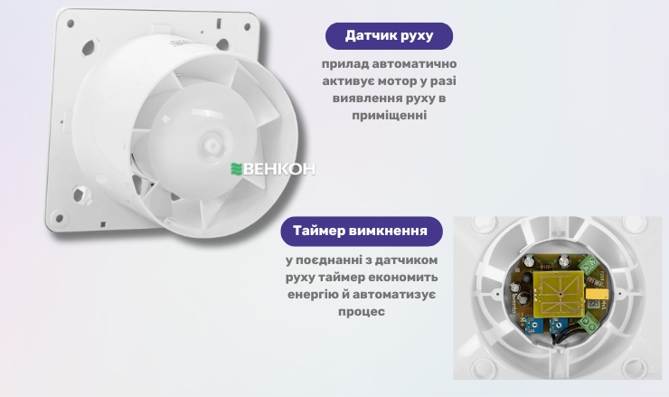 Awenta System+ Silent KWS100M - витяжний вентилятор для ефективної вентиляції в оселі