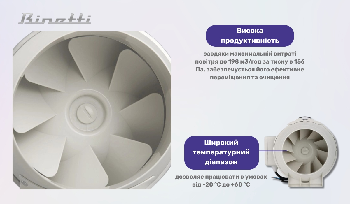 У рейтингу канальних вентиляторів краща модель - Binetti FDP-100