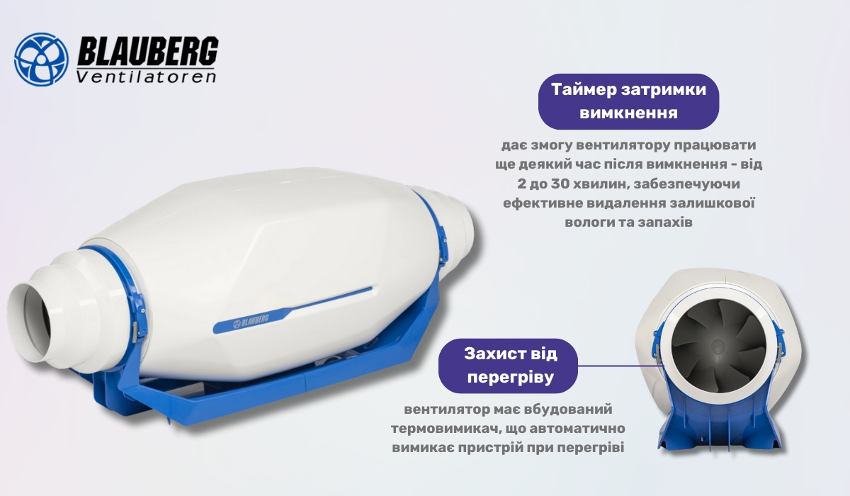 Blauberg inWave 100/125 - у рейтингу кращих канальних вентиляторів