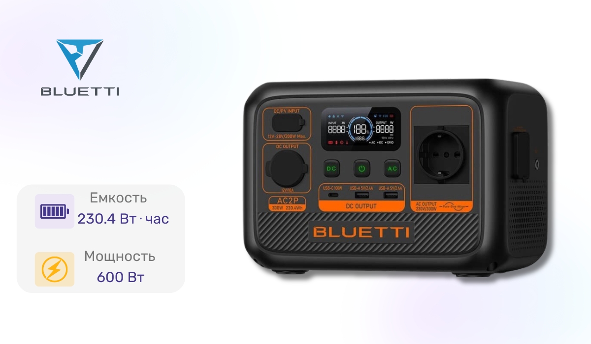 Bluetti AC2P - удобная зарядная станция в рейтинге лучших