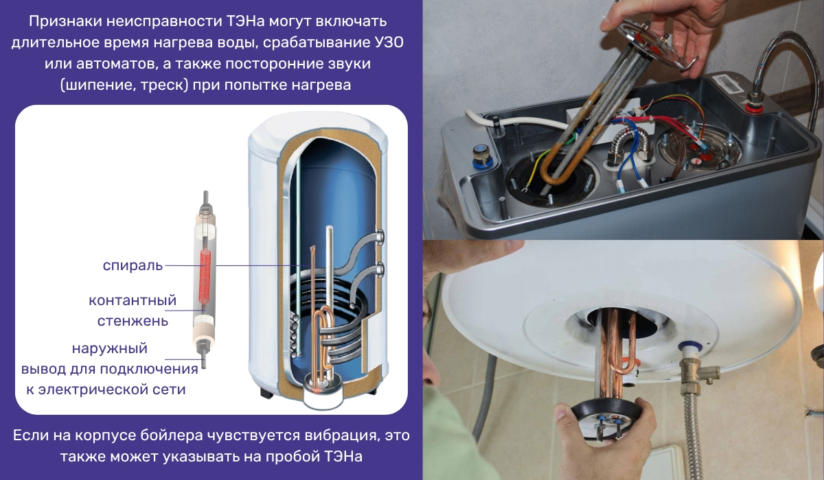 Бойлер работает, но не греет возможные неисправности ТЭНа