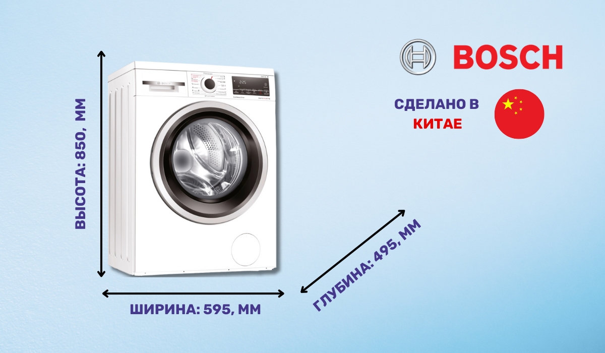 Bosch WDS28460UA - экономичная стирально-сушильная машина в рейтинге