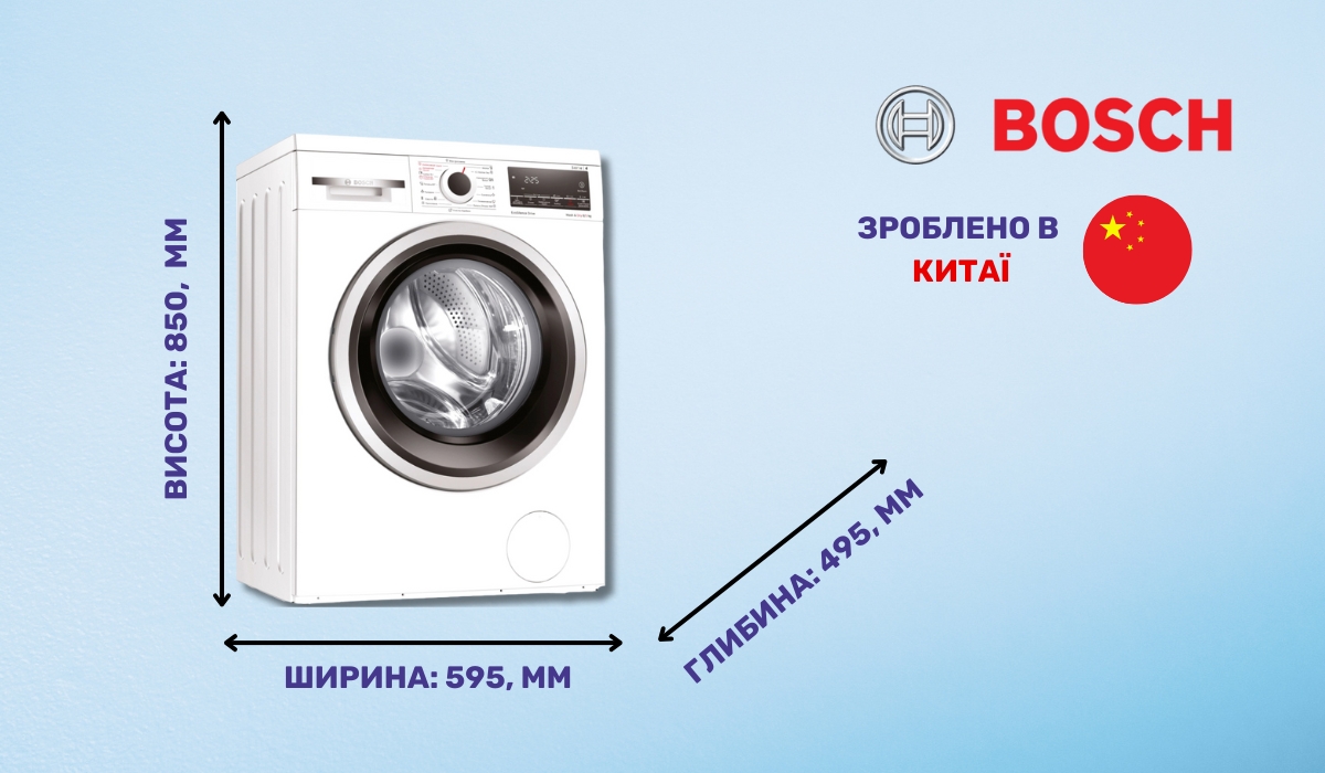 Bosch WDS28460UA - економічна прально-сушильна машина в рейтингу
