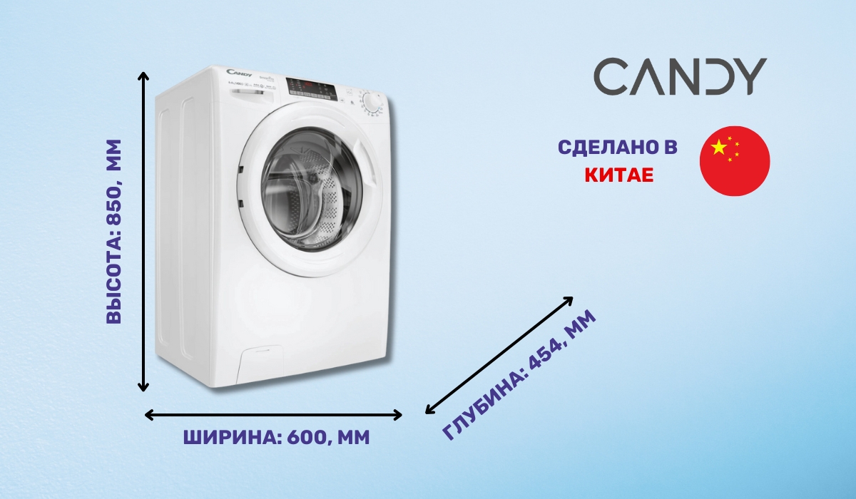 Candy COW4644TWM6/1-S - хорошая стирально-сушильная машины в рейтинге