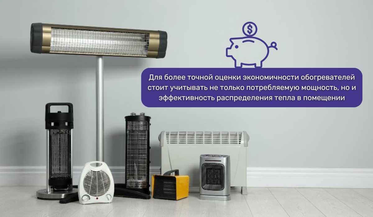 Что учесть для выбора экономного обогревателя