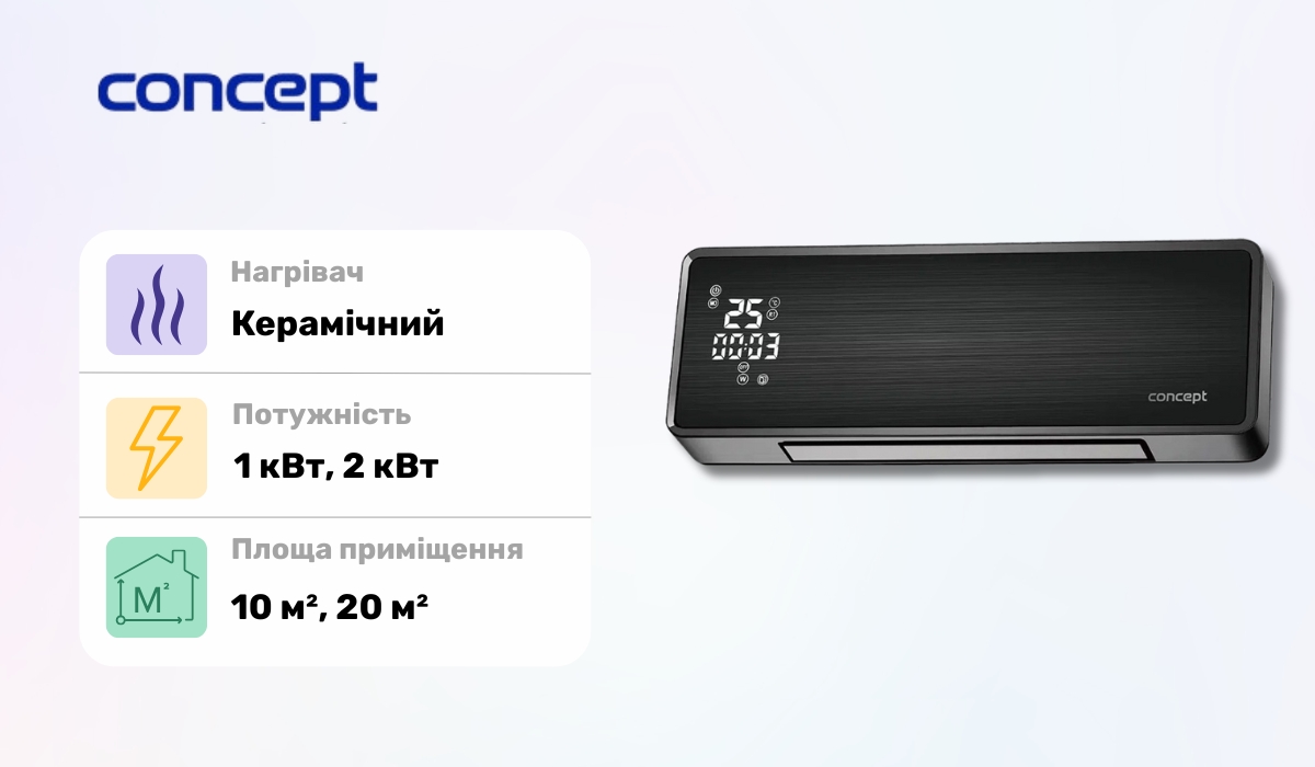 Concept QH4001 - хороший тепловентилятор у рейтингу
