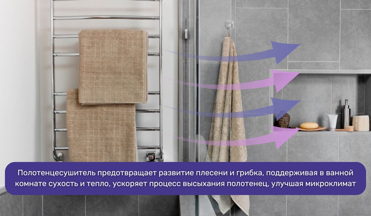 Для борьбы с сыростью в ванной идеально подойдет полотенцесушитель