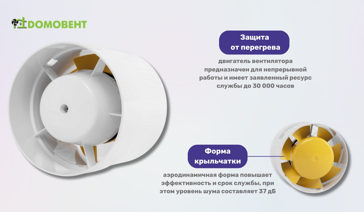 Лучший в рейтинге канальных вентиляторов - ДОМОВЕНТ 100 ВКО