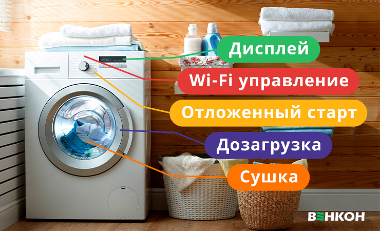 Дополнительные функции стиральной машины