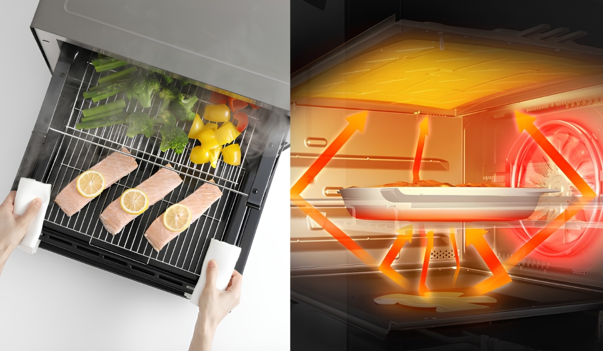  ChatGPT сказав: Додаткові можливості мікрохвильової печі