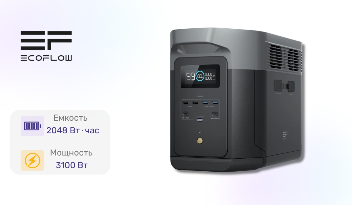 EcoFlow DELTA 2 Max - мощная портативная зарядная станция в рейтинге