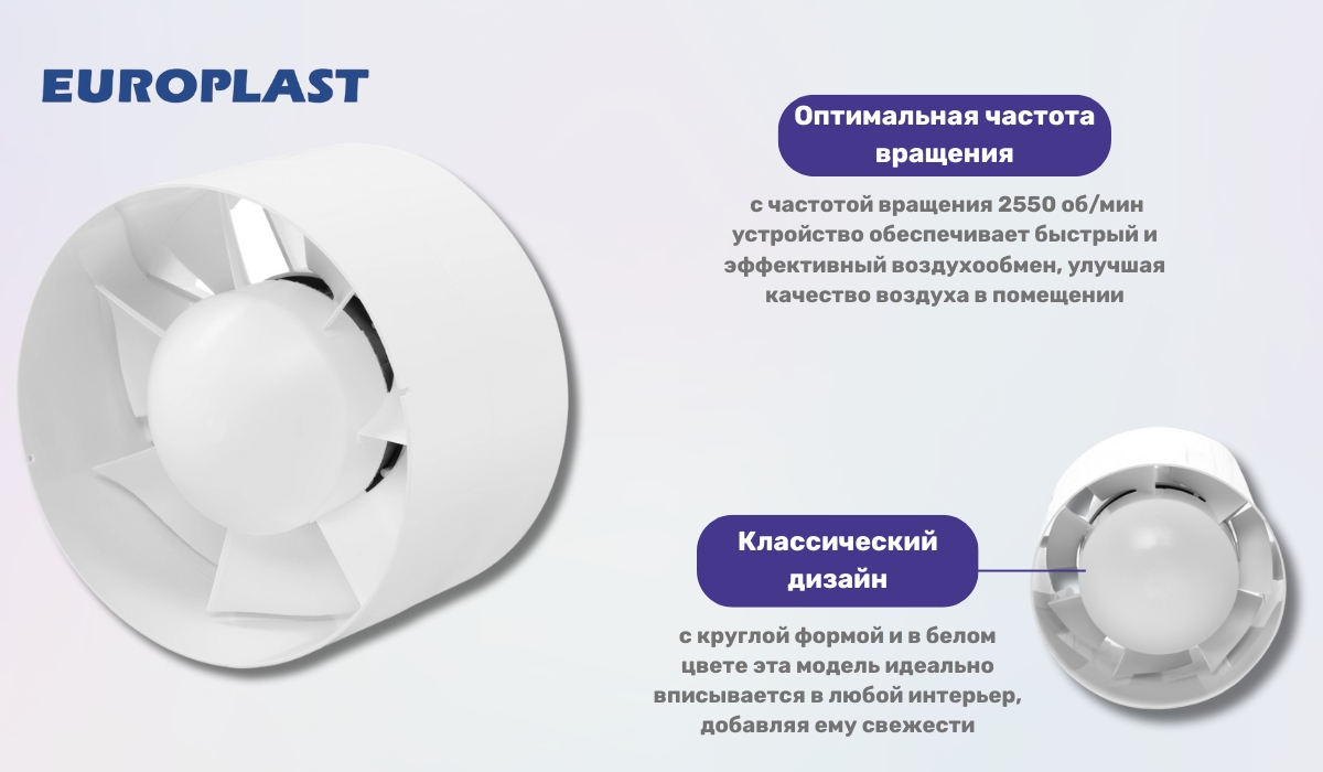 Europlast EK100 - лучший бытовой вентилятор
