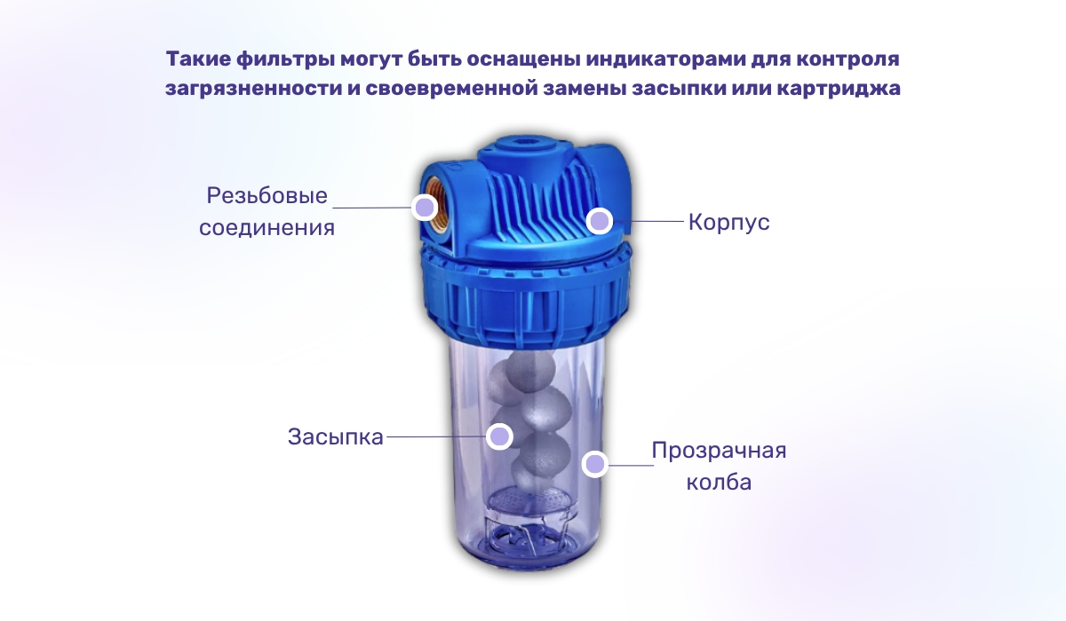 Фильтр от накипи - конструктивные особенности