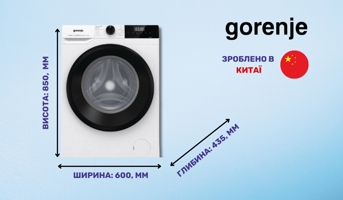 Gorenje WNHEI72SAS/UA - у рейтингу найкращих пральних машин