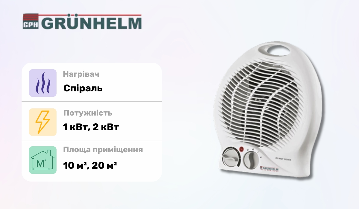 Надійний тепловентилятор - Grunhelm FH-04 у рейтингу найкращих
