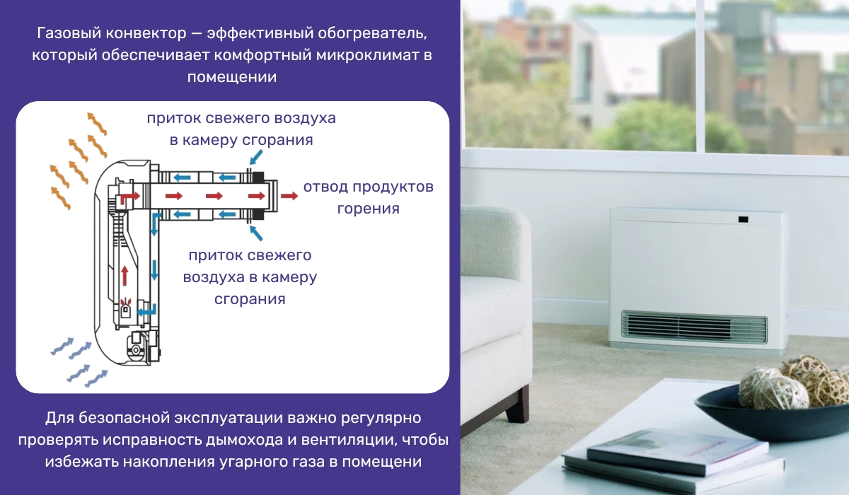 Газовый конвектор: принцип работы и особенности