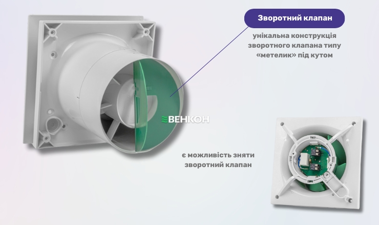 Helios MiniVent M1/100 - витяжний вентилятор зі зворотним клапаном