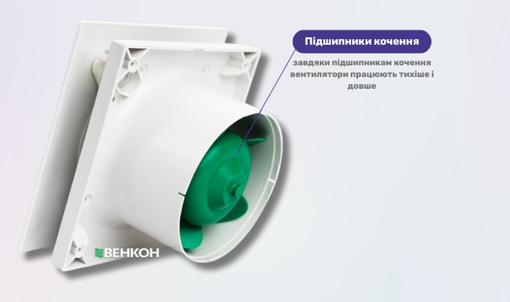 Helios MiniVent M1/100 - якісний витяжний вентилятор