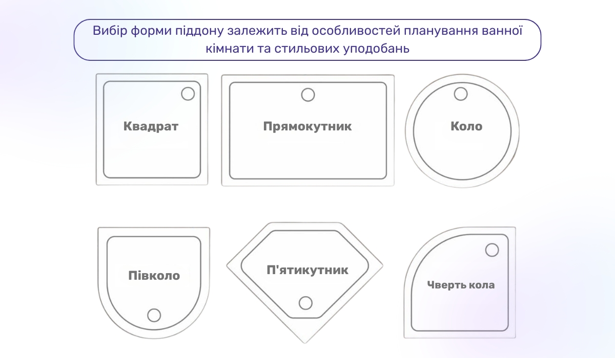 Як підібрати піддон для душової кабіни за формою: які є варіанти