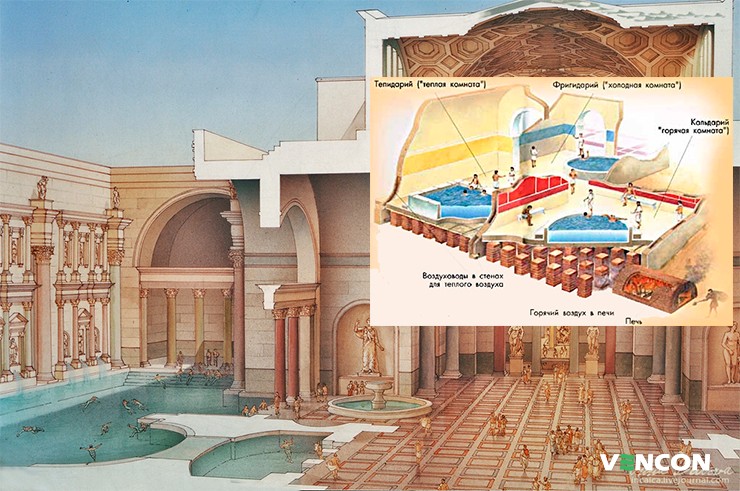 Шлях до вдосконалення вентиляції від Стародавнього Риму