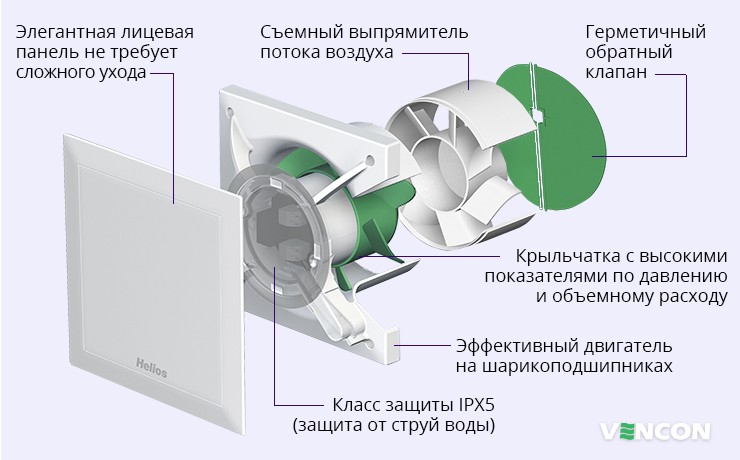 Helios MINIVENT m1/100. Хелиос MINIVENT С датчиком влажности. Helios MINIVENT 100 С датчиком влажности подключение.