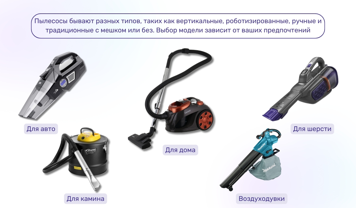 Как выбрать пылесос по назначению