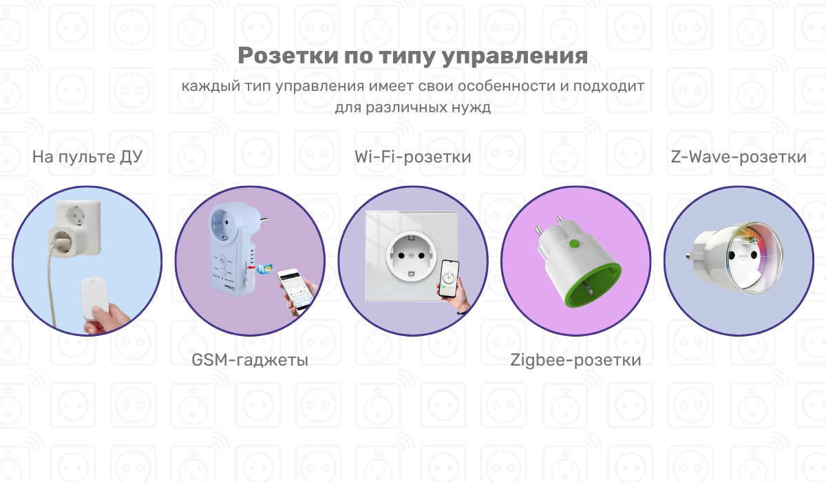 Какую выбрать розетку по типу управления: варианты на рынке