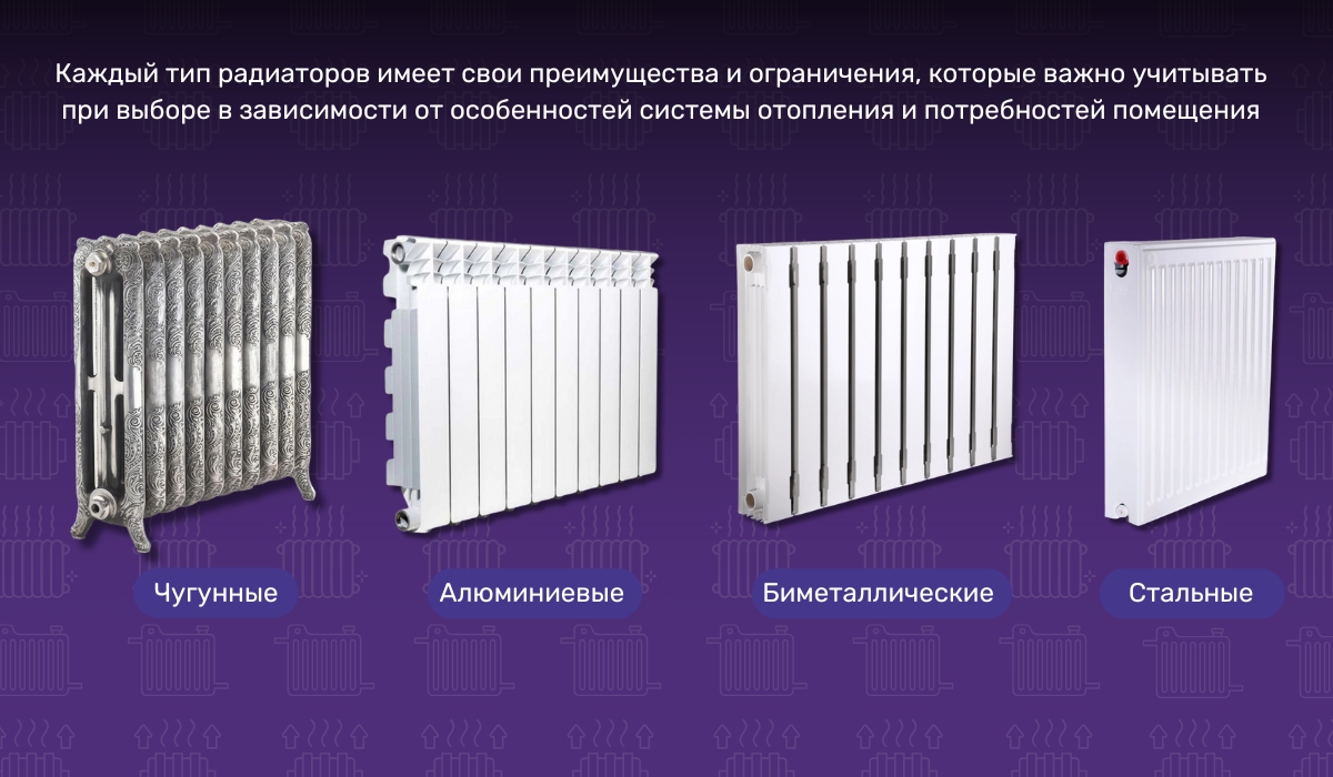 Какие радиаторы выбрать: обзор видов