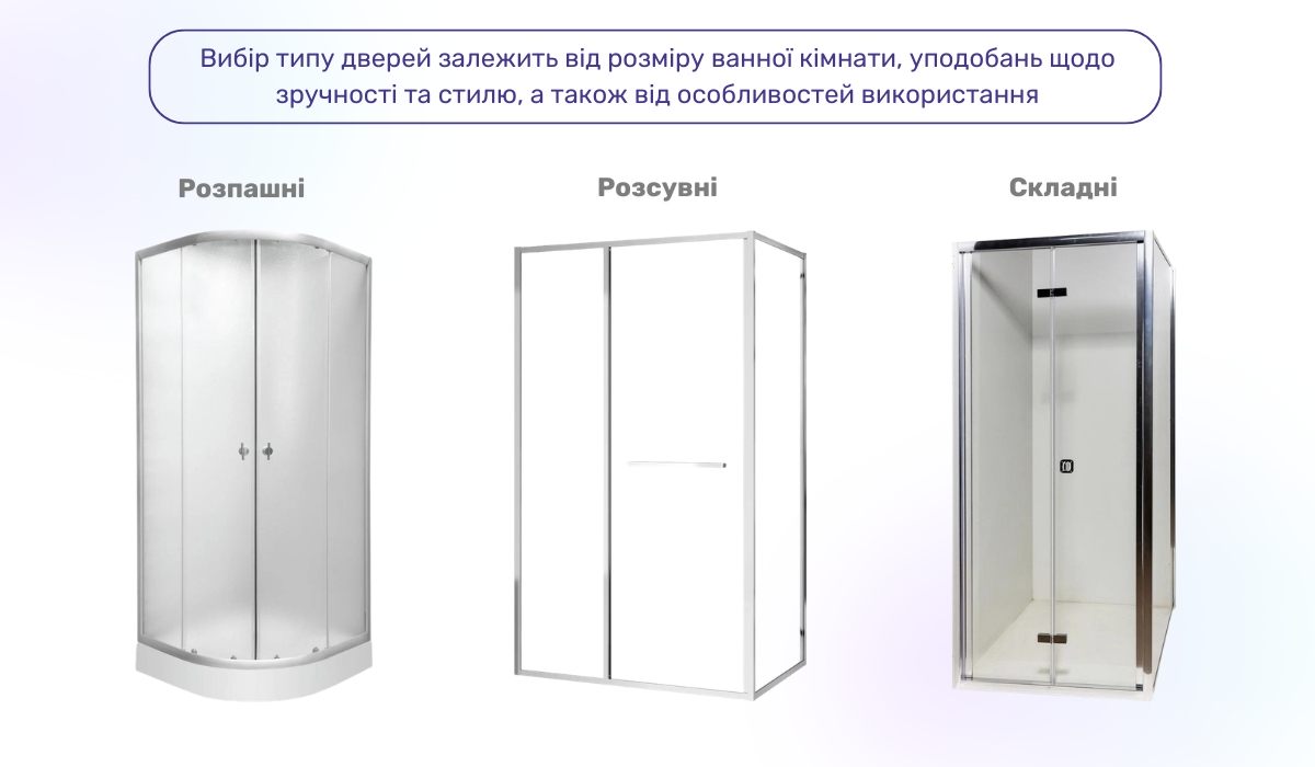 Конструкція дверей душової кабіни: які можуть бути варіанти