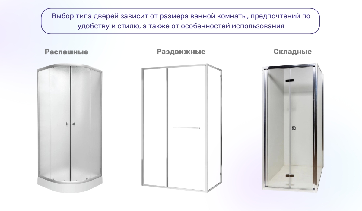 Конструкция дверей душевой кабины: какие могут быть варианты