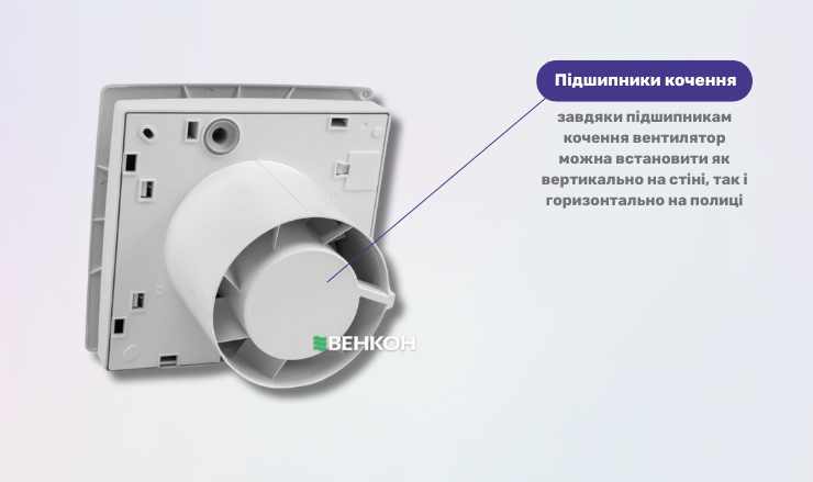 Maico ECA 100 iPro K - надійний витяжний вентилятор