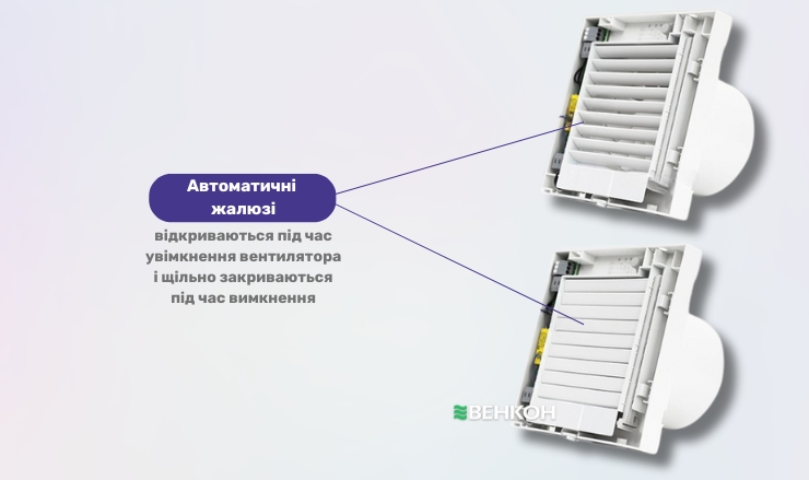 Maico ECA 100 iPro K - якісний витяжний вентилятор 