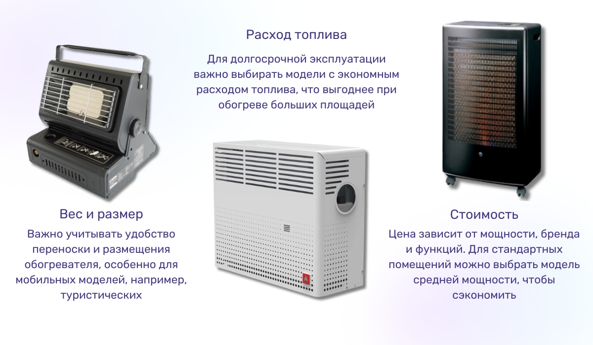 На что обратить внимание при выборе газового обогревателя в зависимости от мощности
