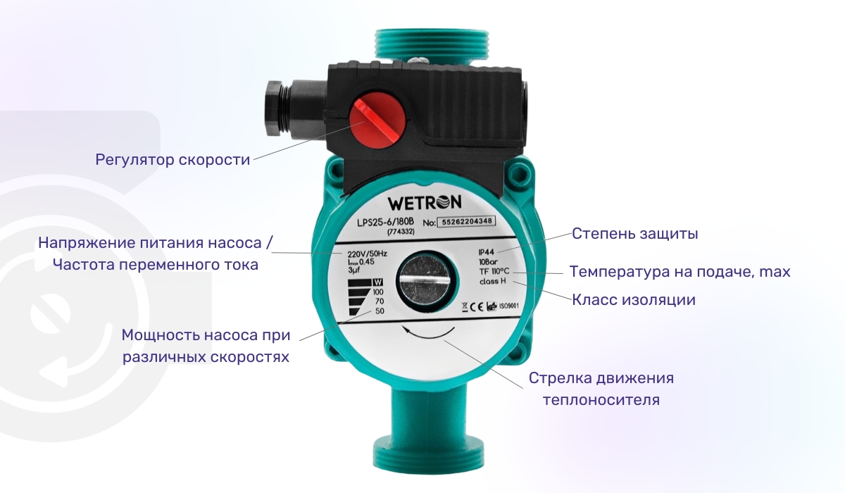 Обозначения на циркуляционном насосе