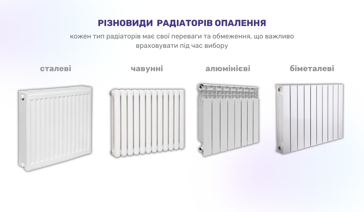 Основні типи сучасних радіаторів