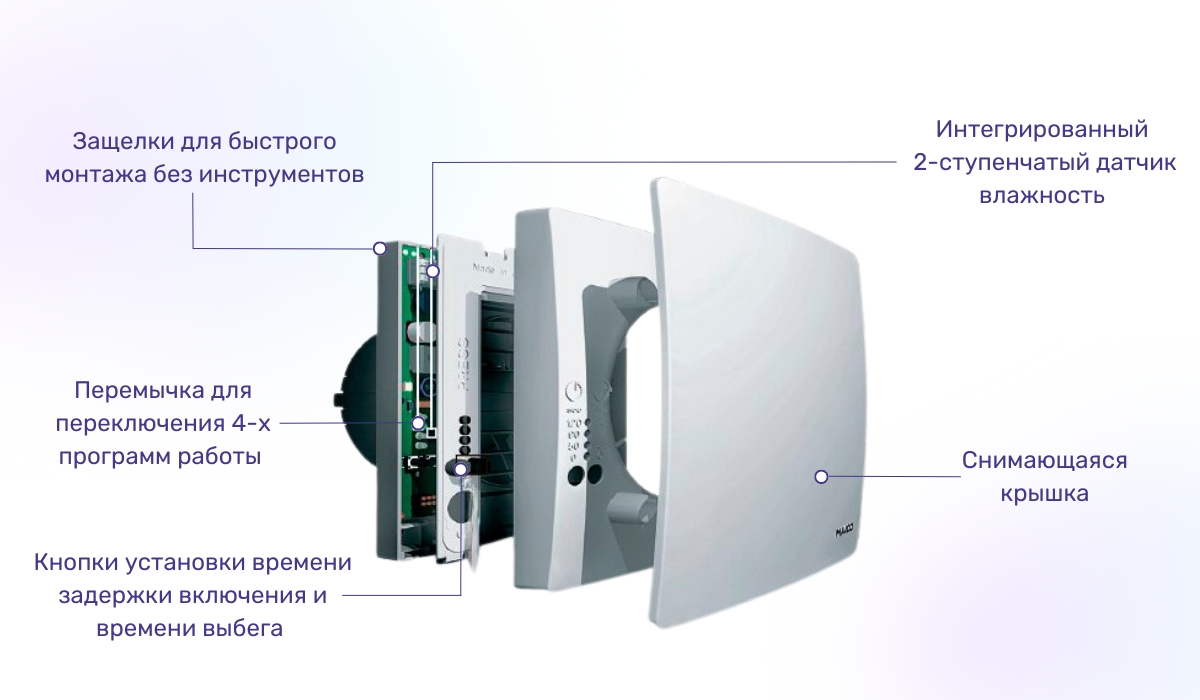 Особенности Maico ECA 100 ipro H