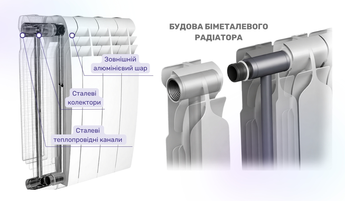 Особливості біметалевого обладнання: будова радіатора
