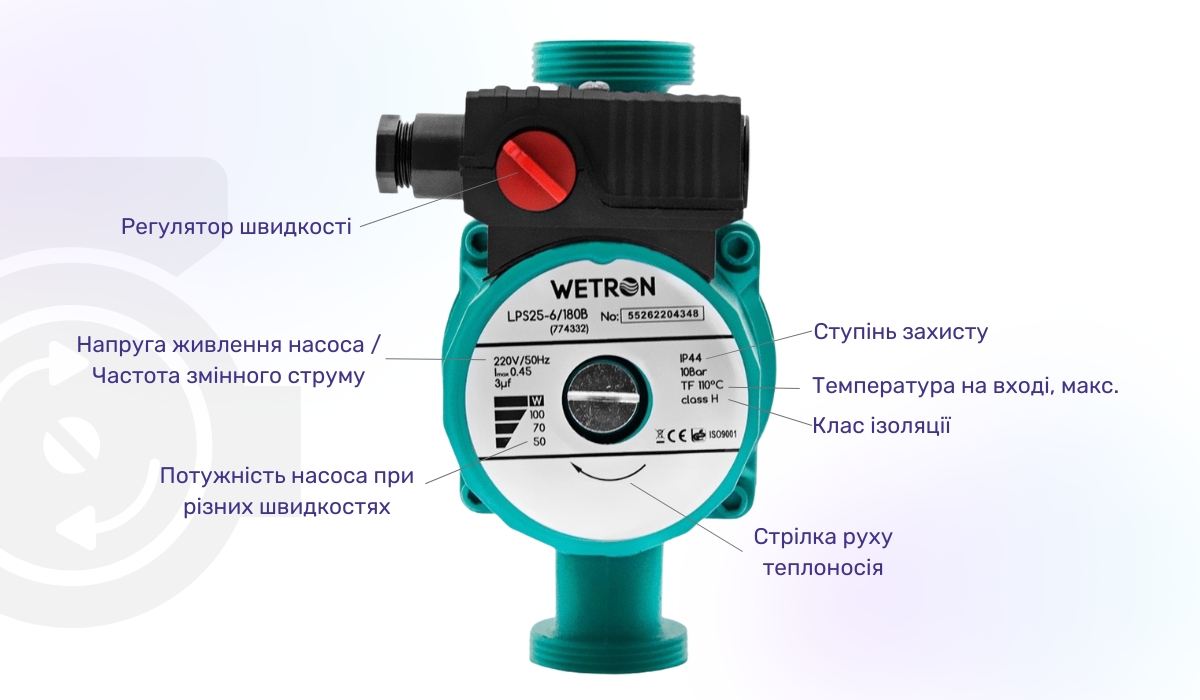 Позначення на циркуляційному насосі