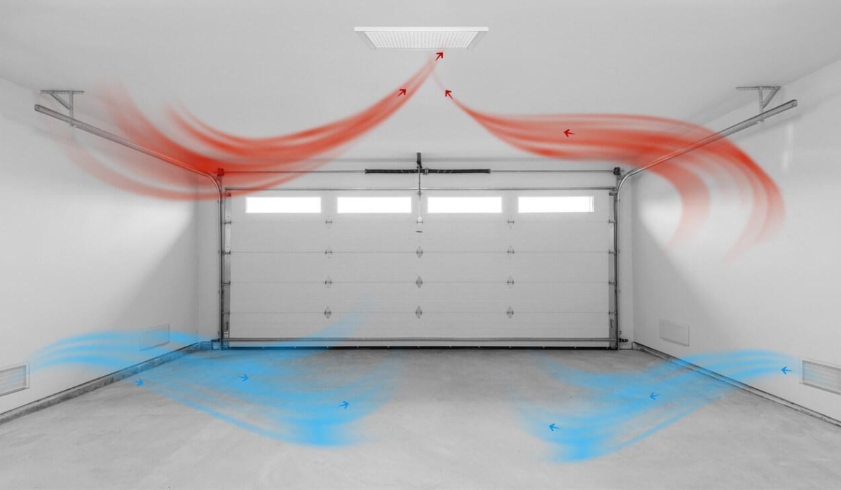 Правильная вентиляция гаража в частном доме: ключевой элемент для комфорта и безопасности