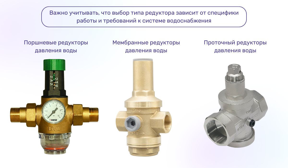 Разновидности редукторов давления воды